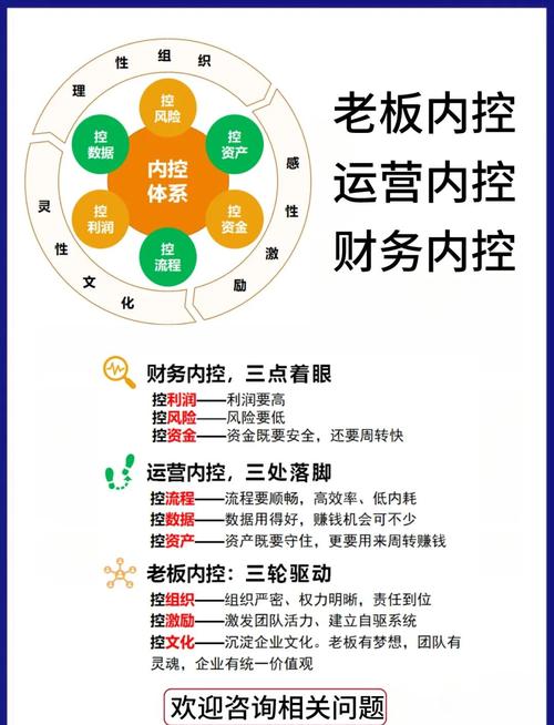 内链是被很多人忽略的低成本操作