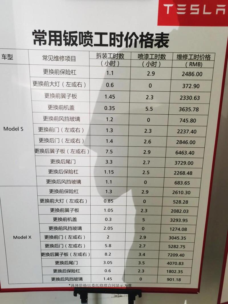 别踩钣金加工报价的坑