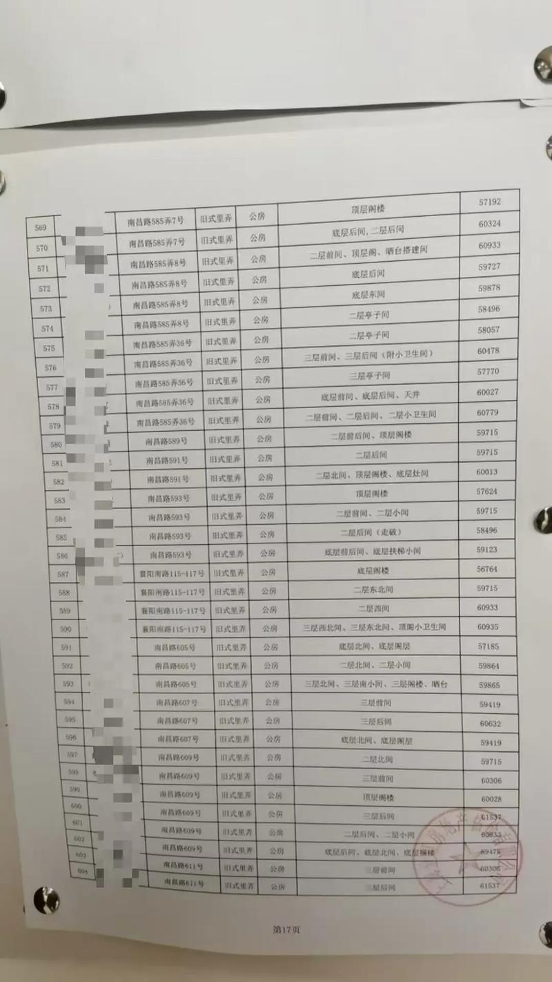 拆迁评估报告明细对比