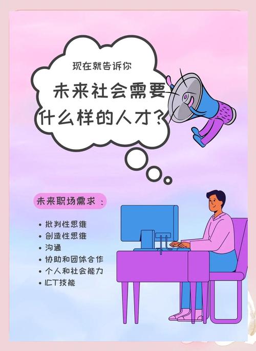 未来市场岗需要什么新能力？