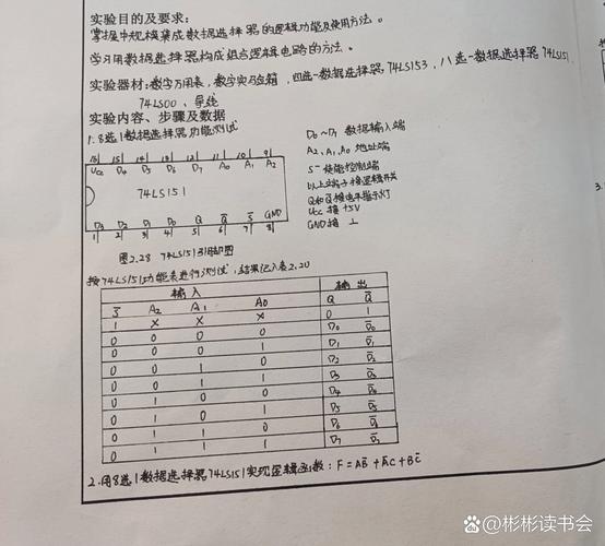 商品宣传页实验数据分析报告截图