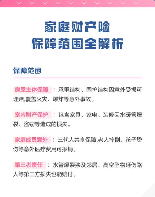 普通家庭房屋保险基础保障范围对照表
