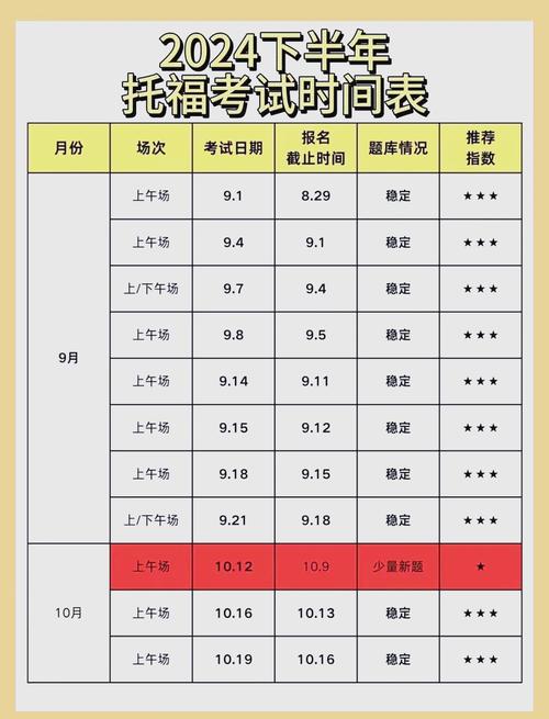 托福(TOEFL)备考真相:给教师、家长和规划者的实用指南-如东教育网