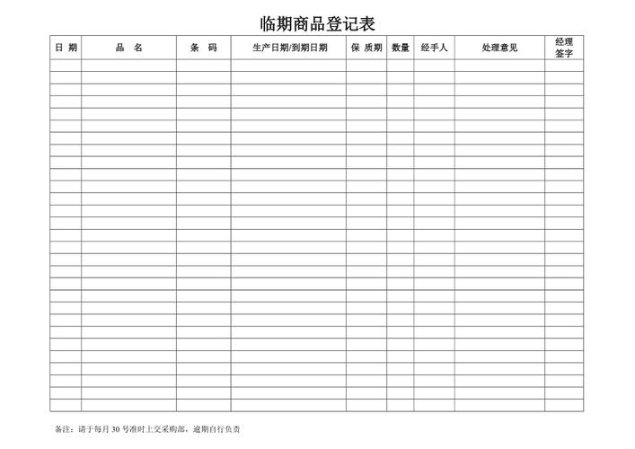 新消费品牌线下门店临期商品处理台账实拍