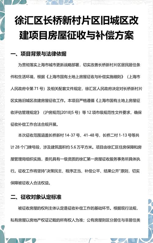上海房屋征收补偿方案公示与居民讨论