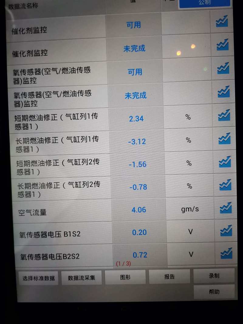 汽车真空管路泄漏诊断进气压力数据流实拍