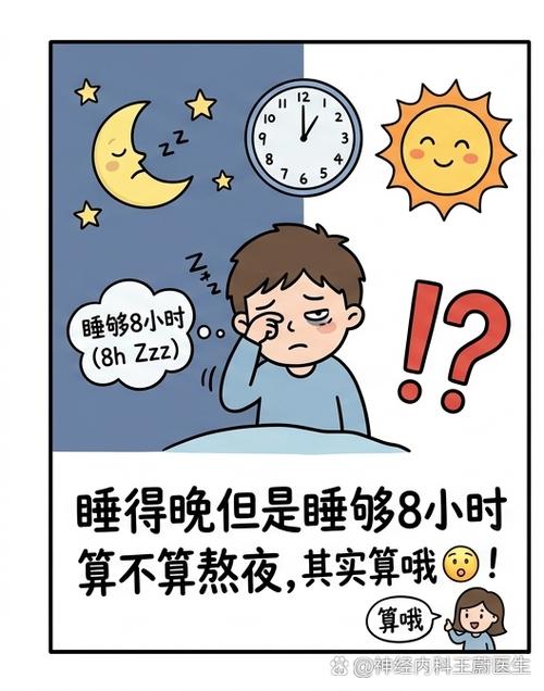 熬夜后人体代谢变化示意图