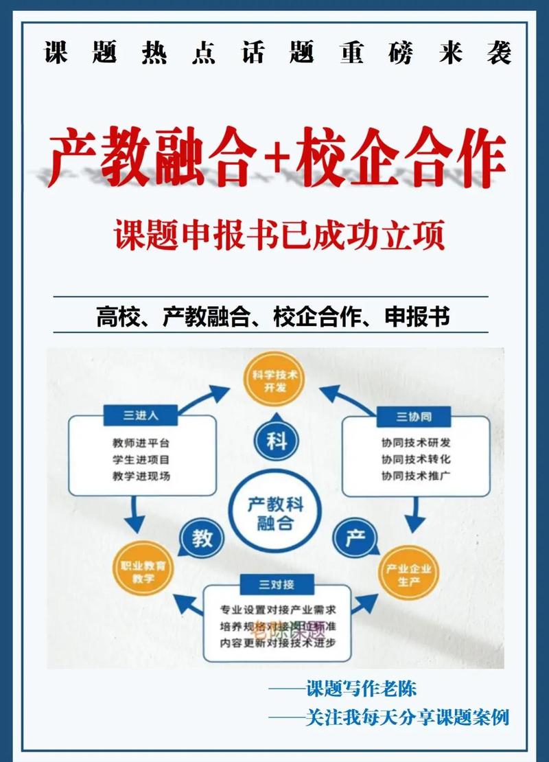 产学研资金分配创新模式