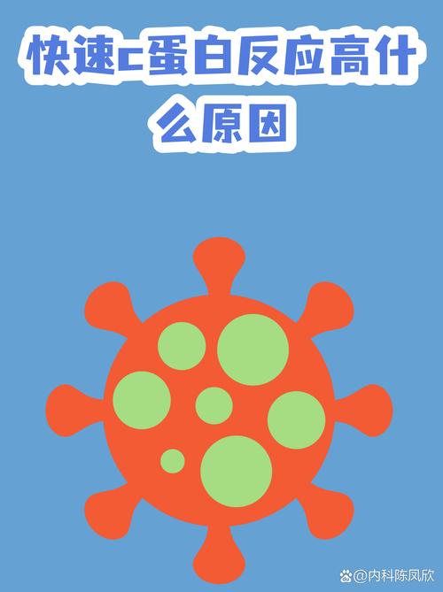 折线图展示儿童半年内C反应蛋白波动趋势