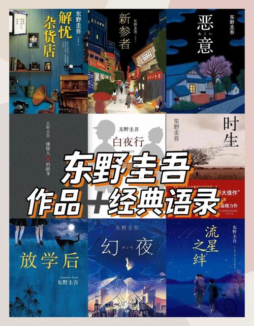东野圭吾画廊像与小说创作手稿展示
