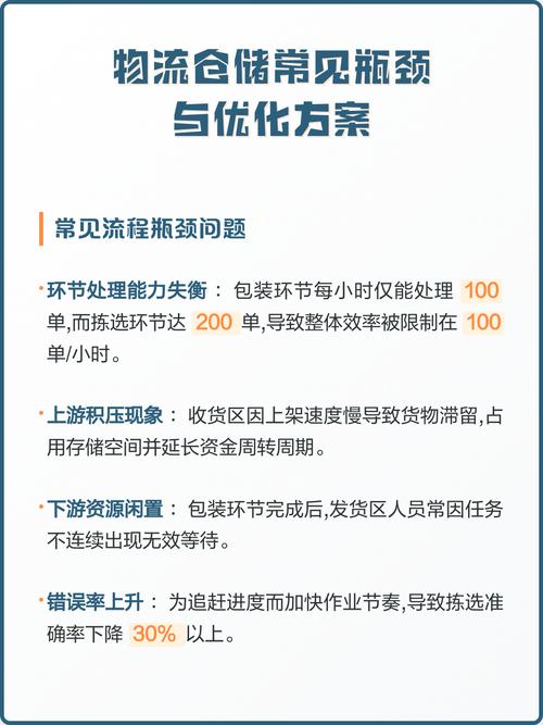 隐性瓶颈藏在物流,小钱能出大效果