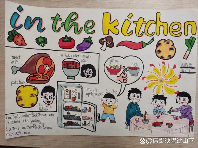 家庭厨房冰箱手绘英语时间轴实景图