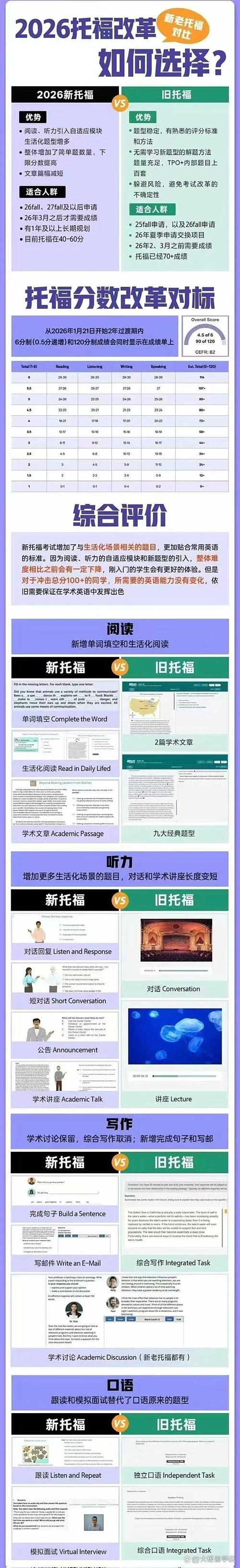 贴合新课改方向，托福备考能和国内英语教学互补