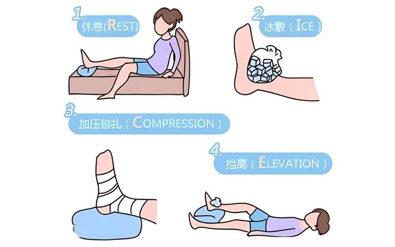 腿部磕碰后垫高休息示意图