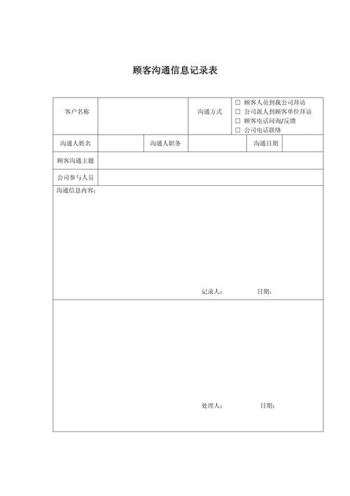 社区咖啡店私域用户分层沟通记录表