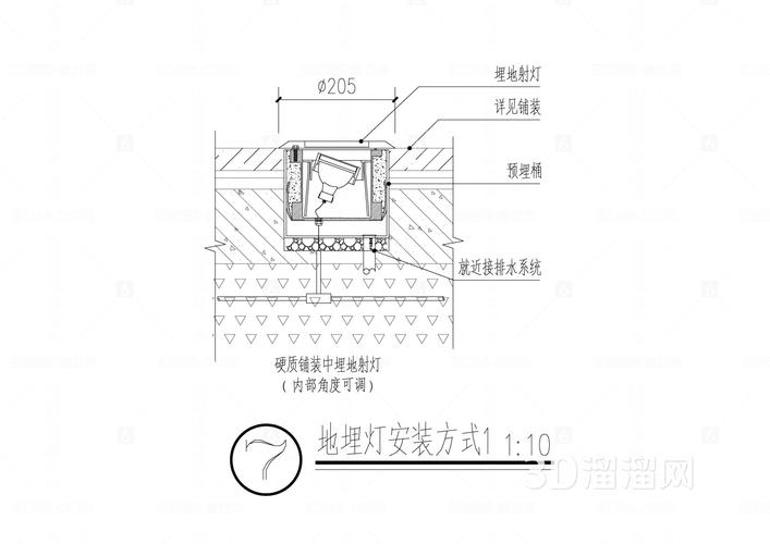 落地灯暗装预留线施工图