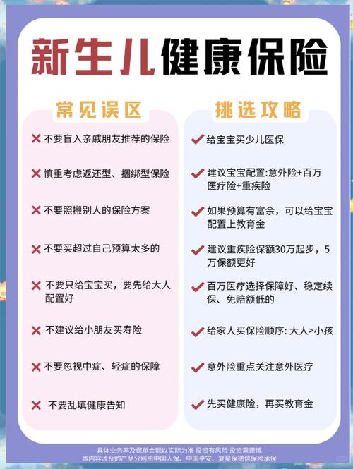 儿童保险常见购买误区对照表