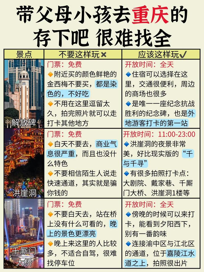 本地人选的玩法，给你整理好了