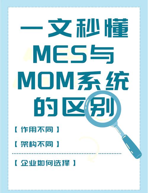 上线MES第一年，别追求完美，先跑通再说