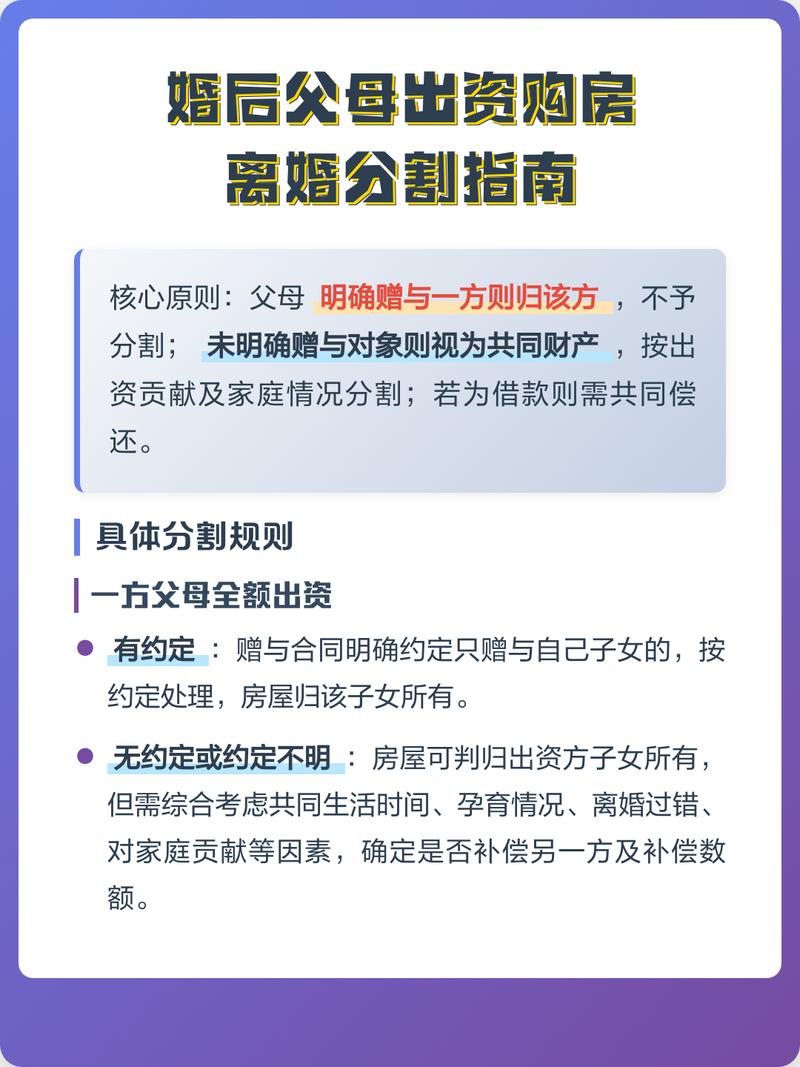 婚后父母出资买房,算谁的?