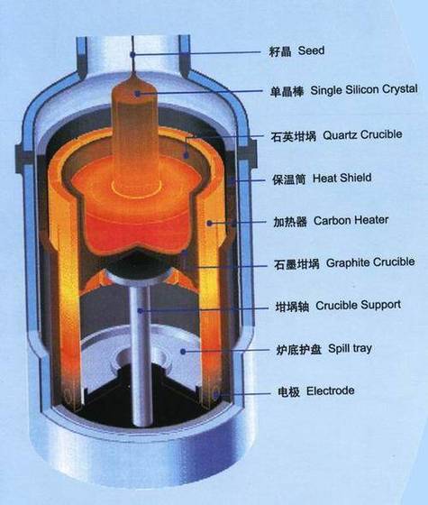 真空炉选型翻车实录：那批工件差点被我搞废了