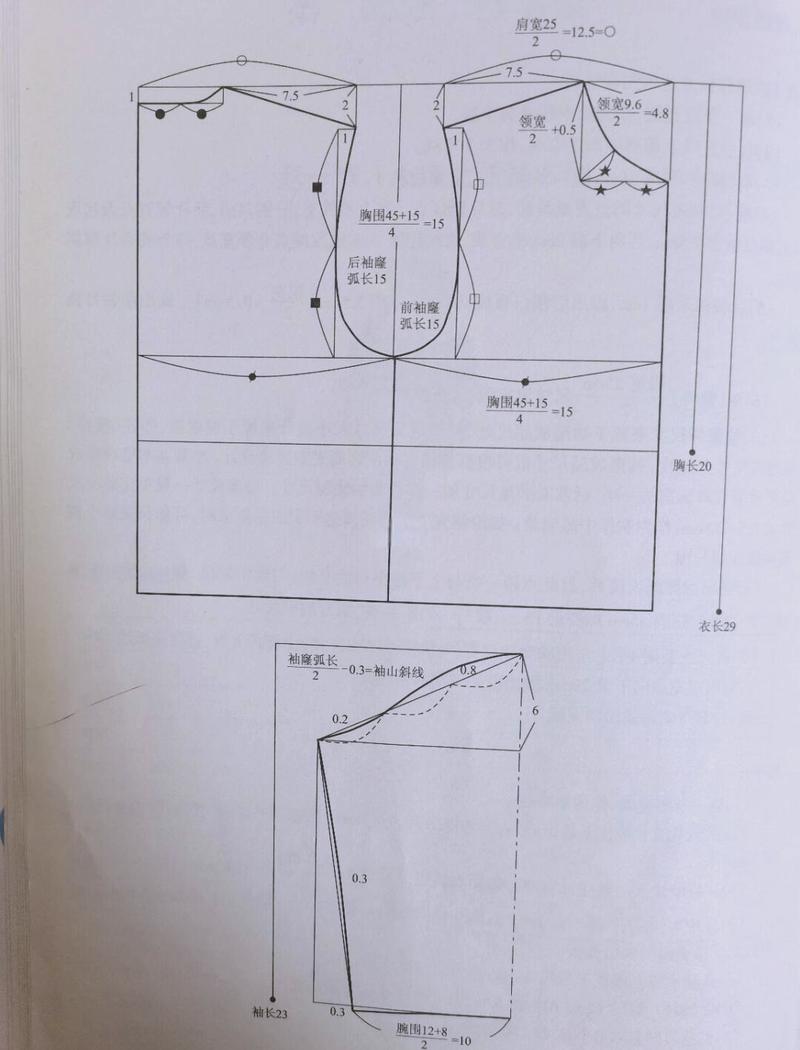 儿童手工迷你娃娃衣服裁剪示意图