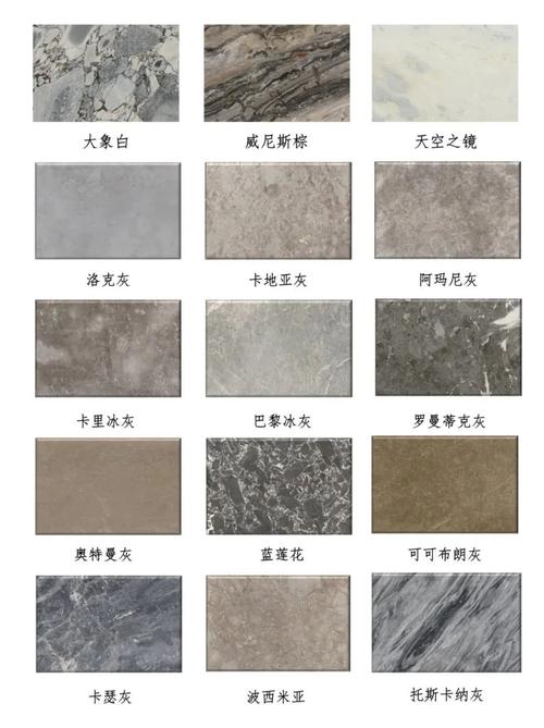 天然大理石纹理样品展示对比