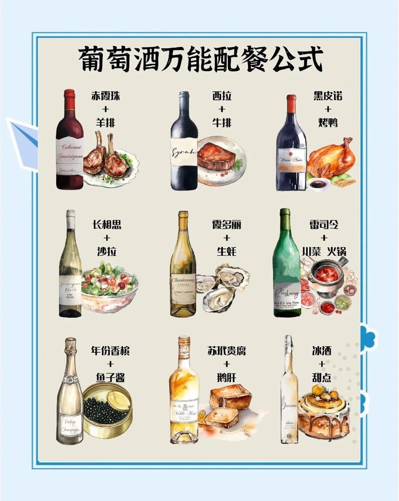 红酒配餐,中西结合不踩雷