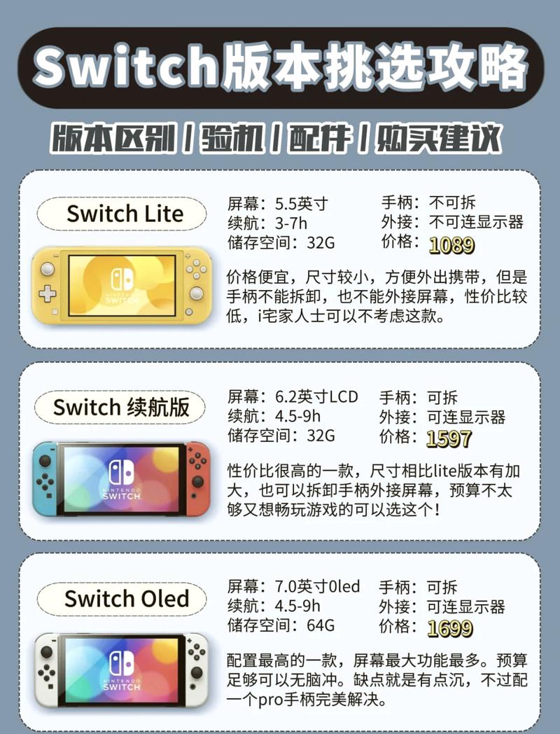 Switch OLED屏幕与初代Switch屏幕色彩对比实拍
