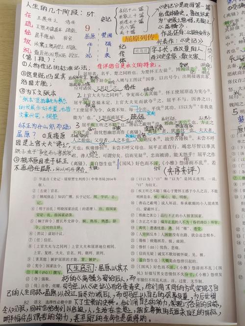 高中语文选修课学分登记本手写页