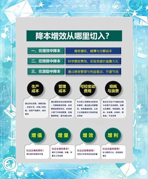 灵活调整机械使用计划，才能真正降本增效