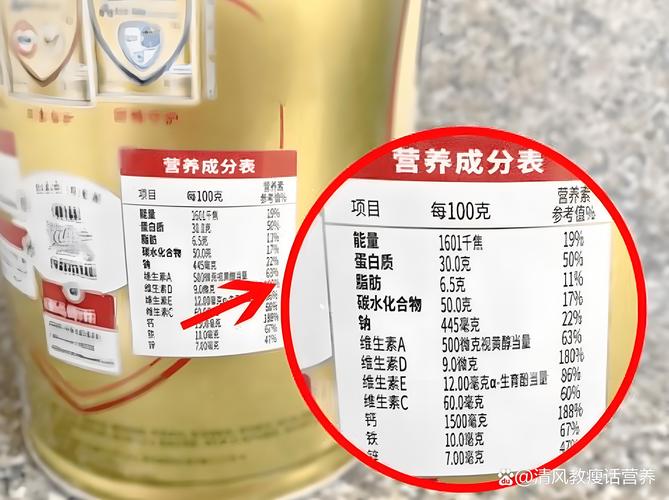 食品配料表对比分析示意图