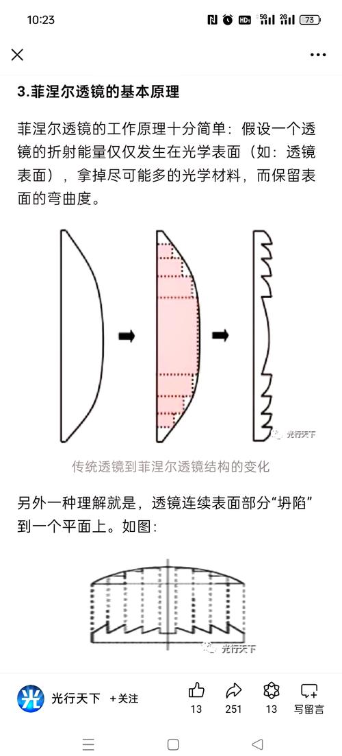 灯塔消亡实录：从守护神到Instagram背景板-因为所以
