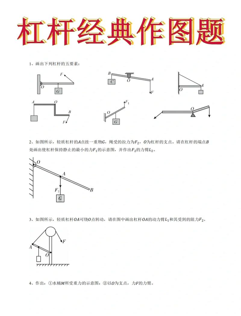 初中物理杠杆力臂画法示意图