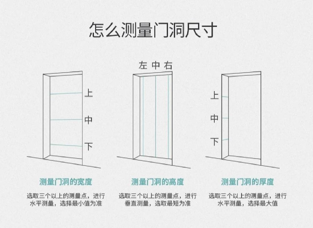 无框门到底能不能装？装修工程师十问十答把话说透