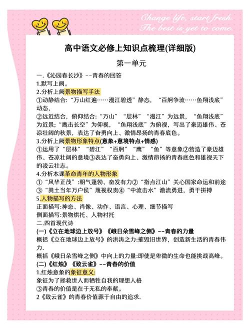 高中语文精读核心考点梳理表