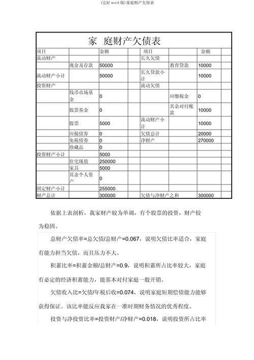 家庭年度负债与责任缺口计算表