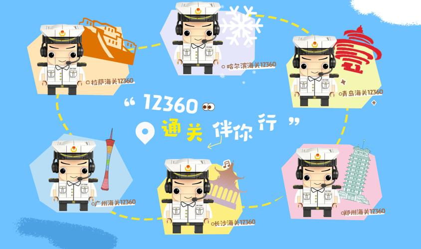 12360海关热线走私举报流程示意图