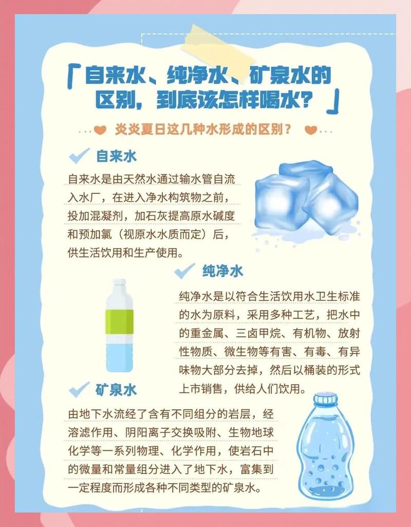 真渴得走不动了，怎么选相对安全的水