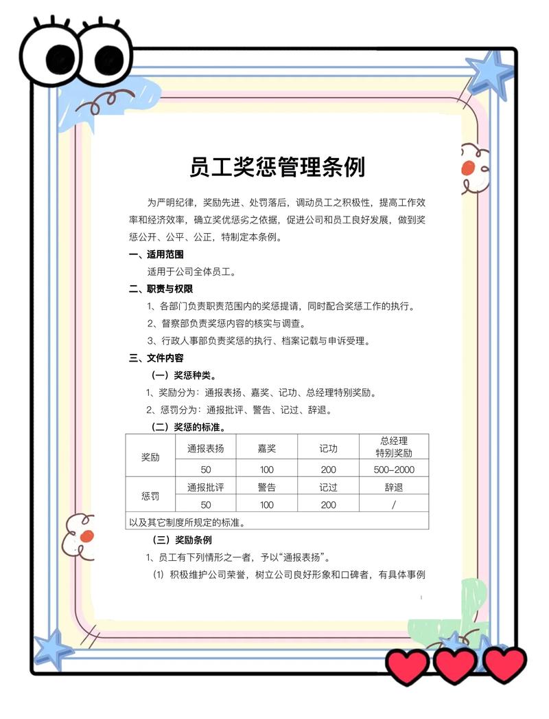 企业人事制度设计常见违法劳动条款对照表