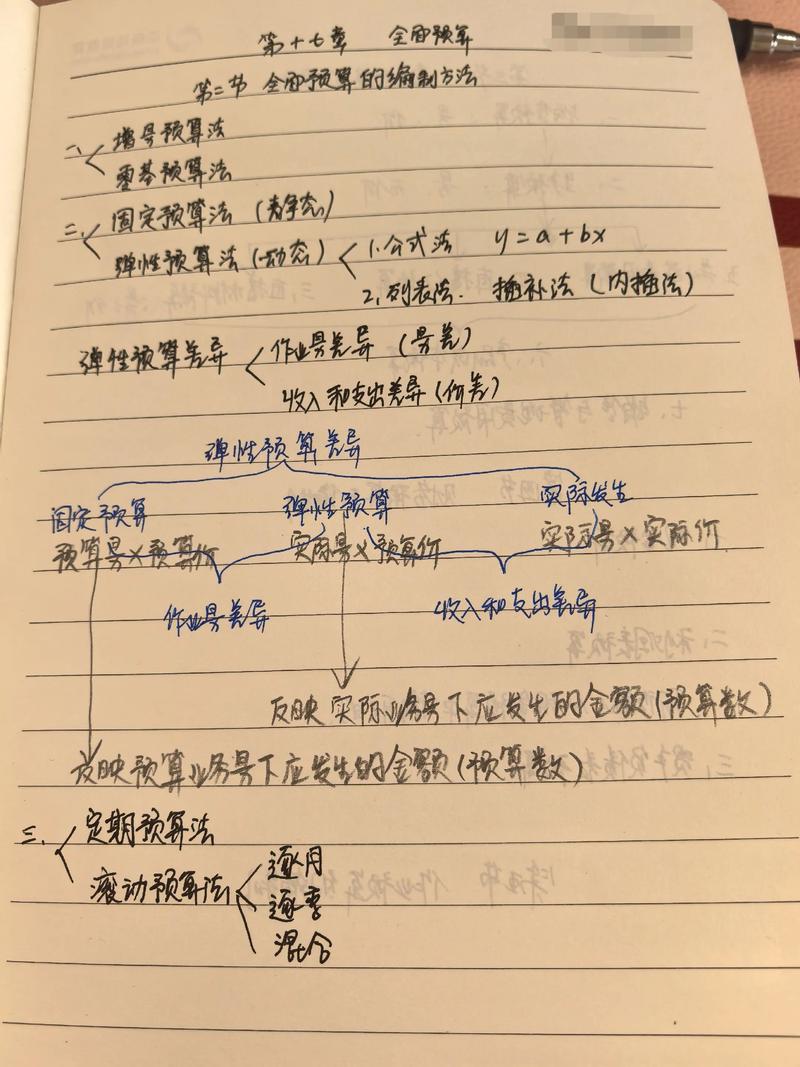 注册会计师考试教材与笔记堆积的桌面