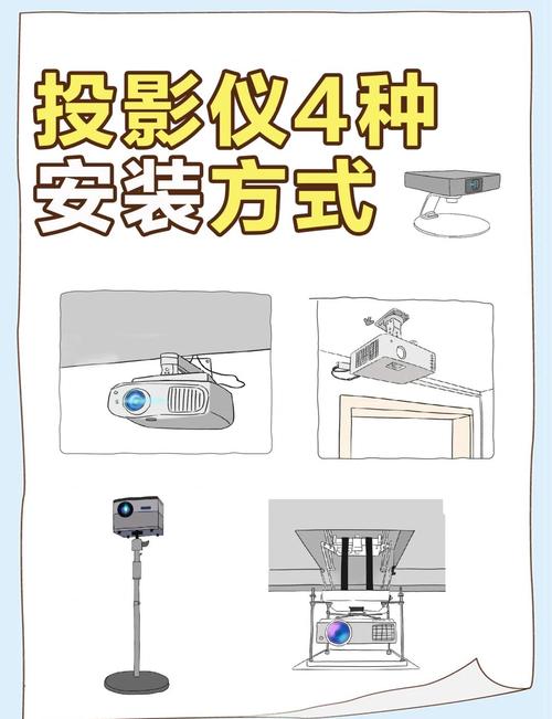 工业投影仪的隐藏用法，老技工才知道