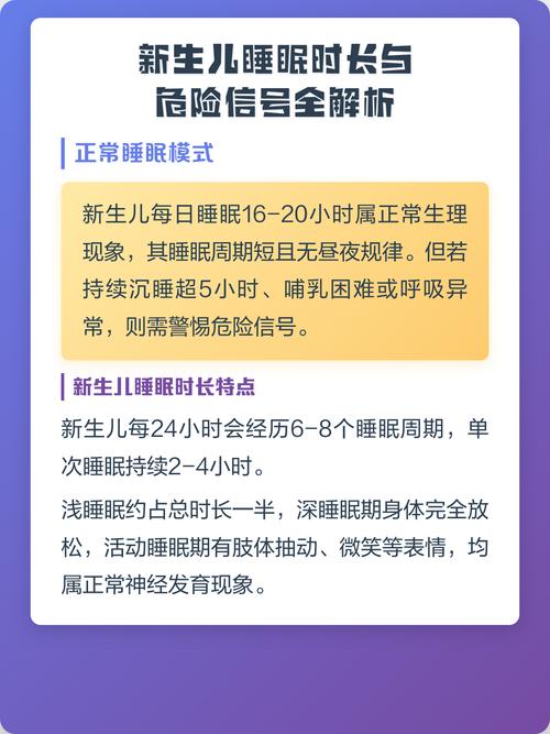 调整宝宝睡眠环境后必须就医的危险信号