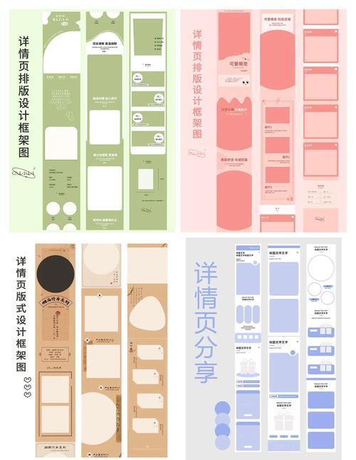 内容页适配零点击搜索的排版示例