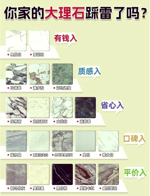 问:花岗岩台面多少钱一延米?怎么跟商家砍价不踩坑?