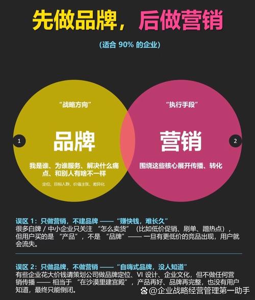 品牌营销自嗨式宣传翻车案例