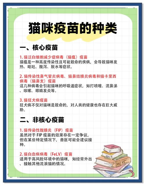 犬猫核心疫苗与非核心疫苗分类对比表