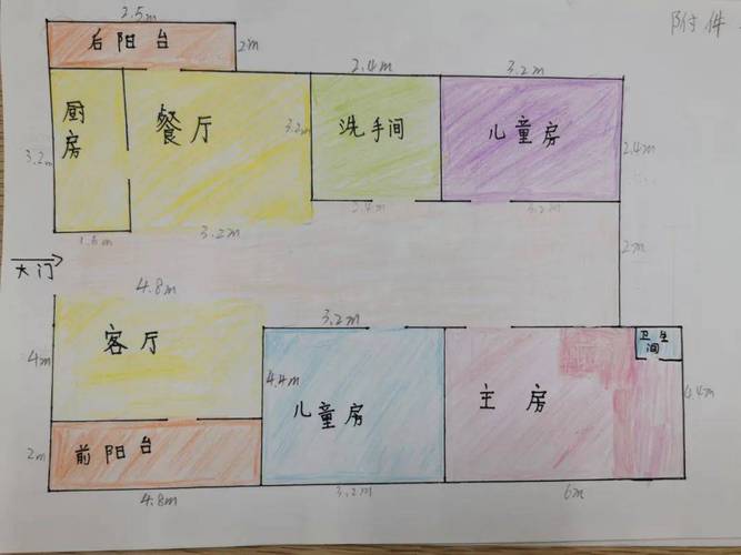 小学生家庭实践作业测量客厅示意图