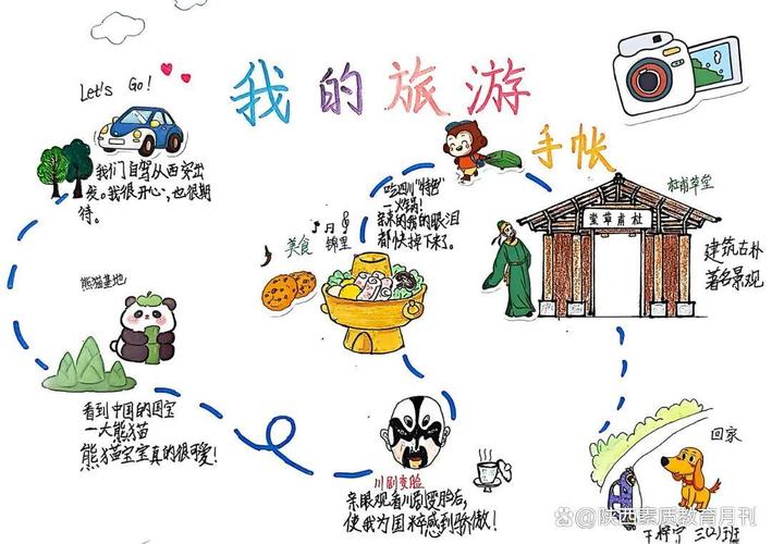 4. 我的寻味动线指南