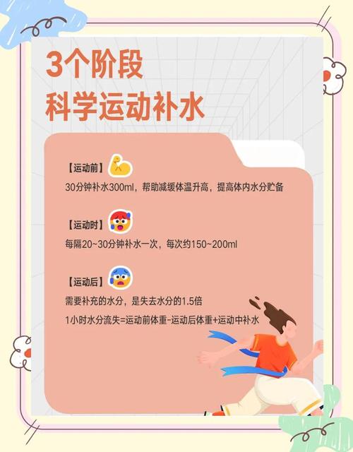 运动前中后补水时间对照表